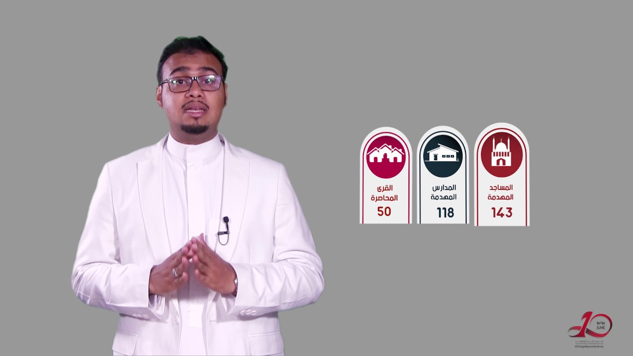 ماذا حدث للروهنغيا في أكتوبر 2016