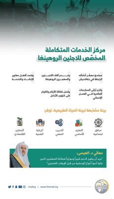 مركز خدمات متكاملة توفره رابطة العالم الإسلامي للاجئي الروهنغيا في بنغلادش