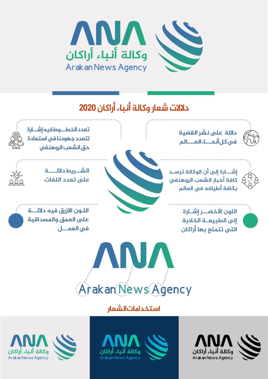 وكالة أنباء أراكان تصافح قراءها بهويتها الجديدة