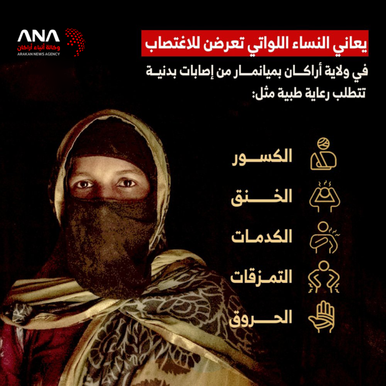 معاناة النساء اللواتي تعرضن للاغتصاب في ولاية أراكان