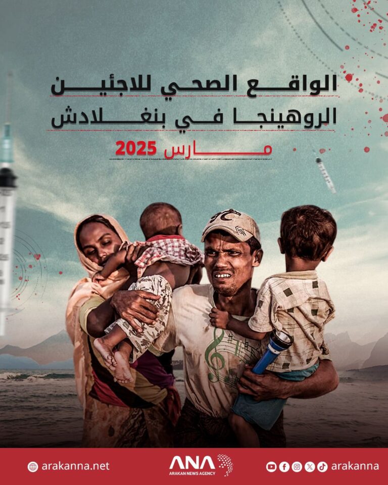 الواقع الصحي للاجئين الروهينجا في مخيمات بنغلادش خلال مارس 2025