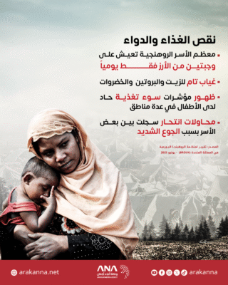 الجوع يفتك بالروهينجا في أراكان