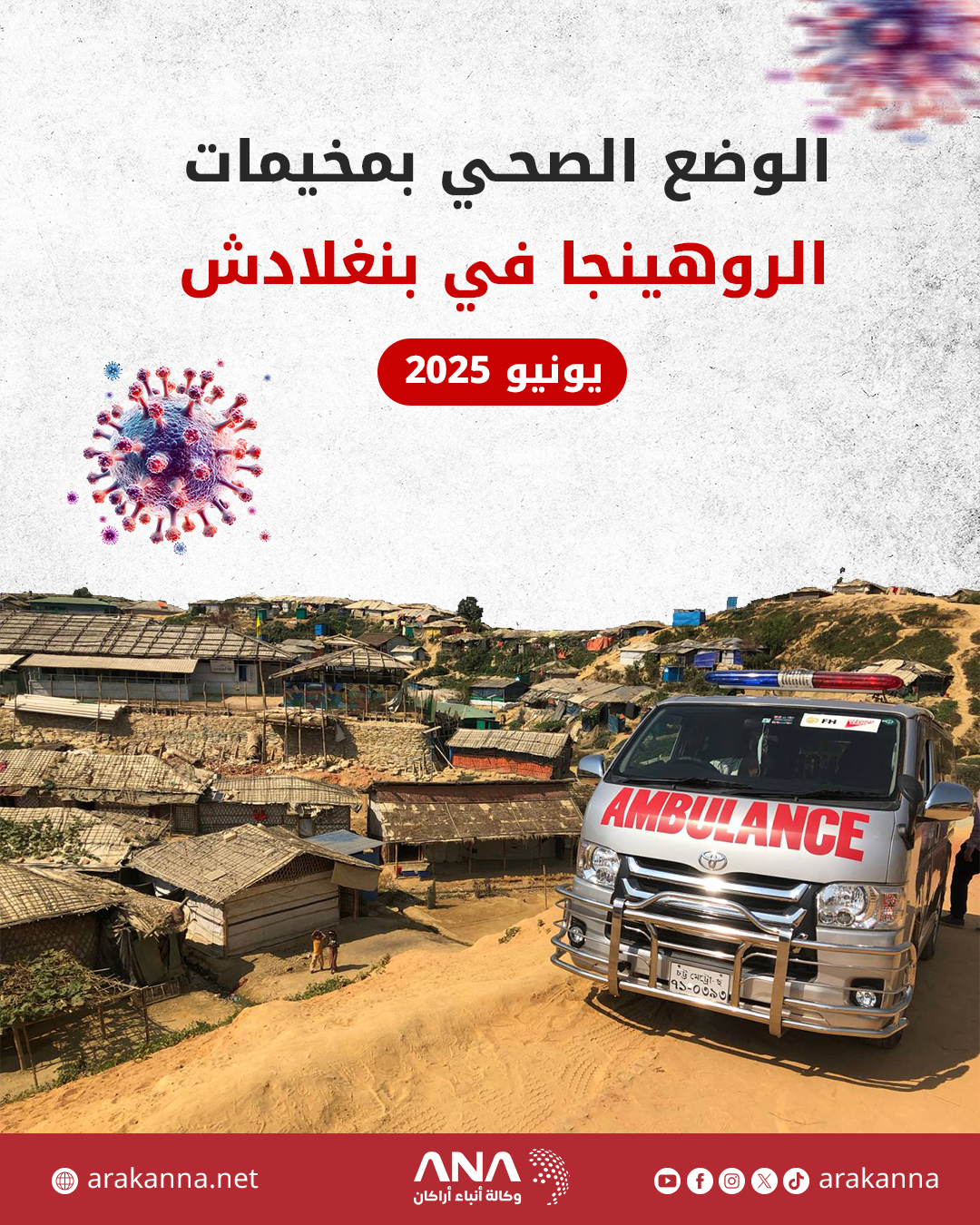 الوضع الصحي بمخيمات الروهينجا في بنغلادش