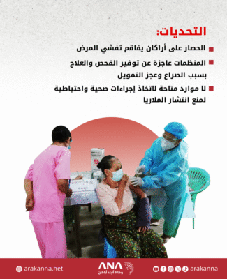 تفشي واسع للملاريا في أراكان خلال 2025