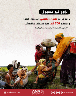 ماذا حدث للروهينجا في 25 أغسطس 2017؟