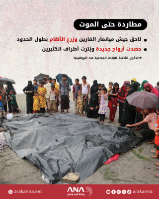 ماذا حدث للروهينجا في 25 أغسطس 2017؟