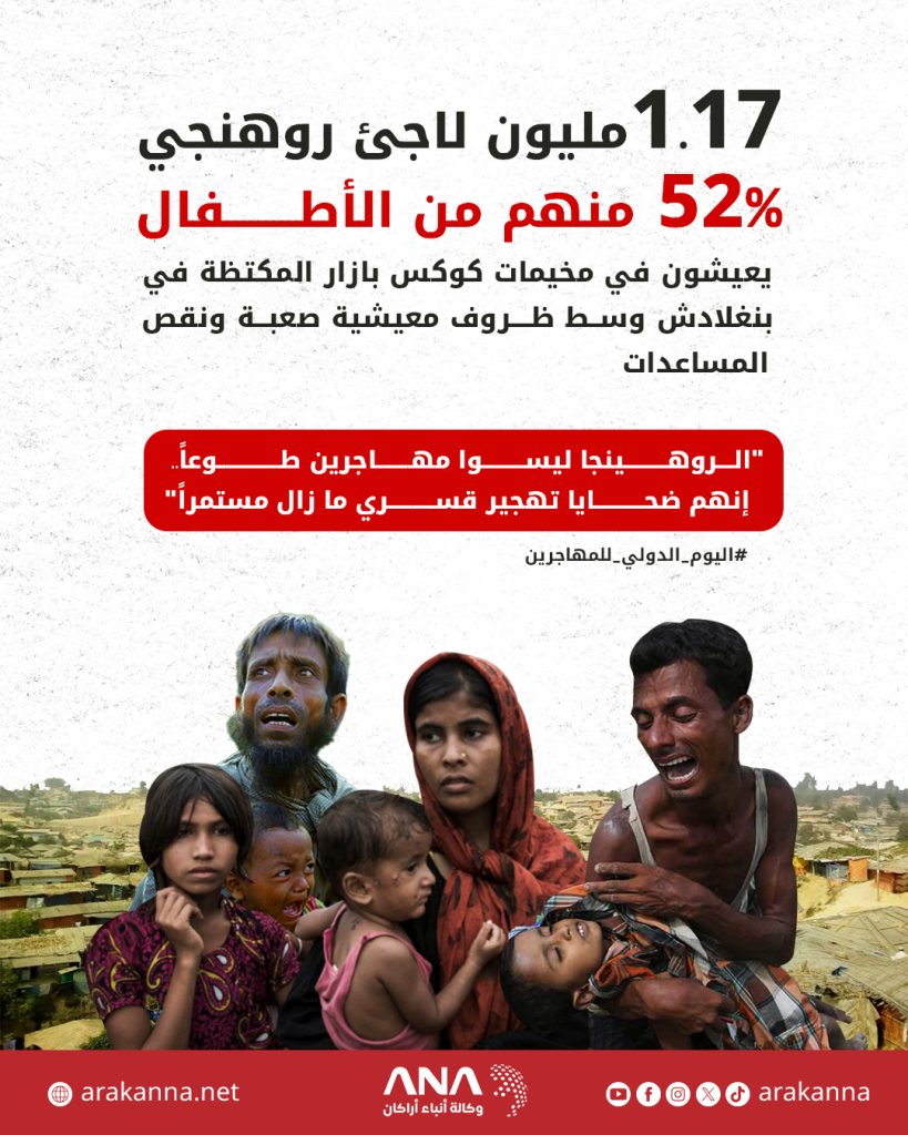 الروهينجا.. تهجير قسري خلف أكبر أزمة لجوء