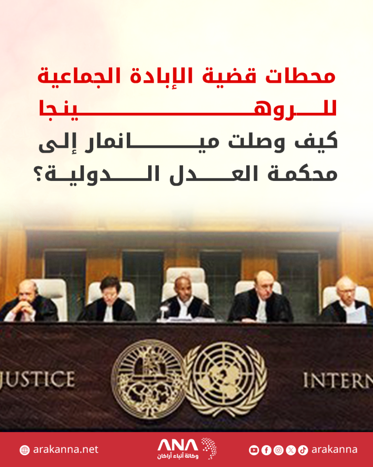 كيف وصلت ميانمار إلى محكمة العدل الدولية؟