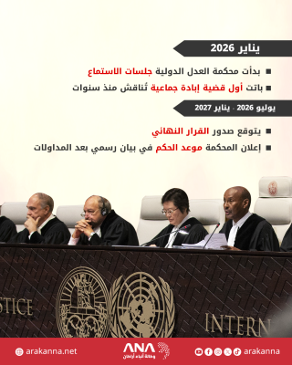 كيف وصلت ميانمار إلى محكمة العدل الدولية؟