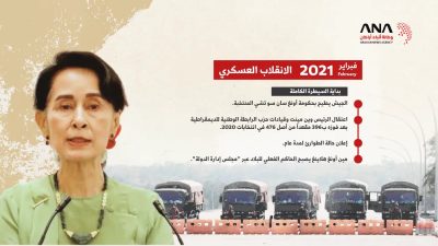 مين أونغ هلاينغ.. من الانقلاب إلى رئاسة ميانمار