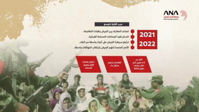 مين أونغ هلاينغ.. من الانقلاب إلى رئاسة ميانمار