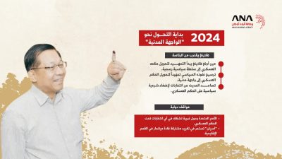 مين أونغ هلاينغ.. من الانقلاب إلى رئاسة ميانمار