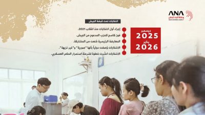 مين أونغ هلاينغ.. من الانقلاب إلى رئاسة ميانمار