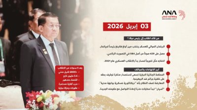 مين أونغ هلاينغ.. من الانقلاب إلى رئاسة ميانمار