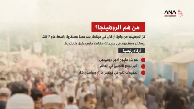 أزمة التمويل.. الجوع يطارد المليون لاجئ 2 أزمة التمويل.. الجوع يطارد المليون لاجئ