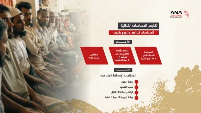 أزمة التمويل.. الجوع يطارد المليون لاجئ 3 أزمة التمويل.. الجوع يطارد المليون لاجئ