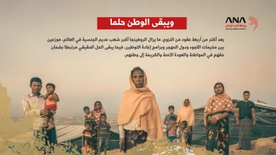 شعب بلا وطن.. خارطة شتات الروهينجا 2026