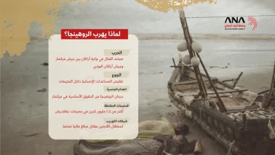البحار الدامية.. حصاد الموت 2025-2026