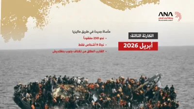 البحار الدامية.. حصاد الموت 2025-2026