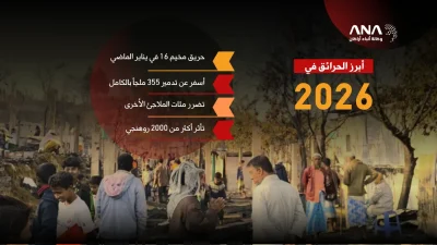 حرائق مخيمات الروهينجا.. خسائر متصاعدة ومعاناة مستمرة