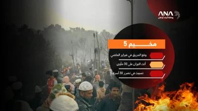 حرائق مخيمات الروهينجا.. خسائر متصاعدة ومعاناة مستمرة