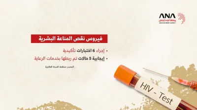 الأوضاع الصحية للاجئين الروهينجا حتى مارس 2026
