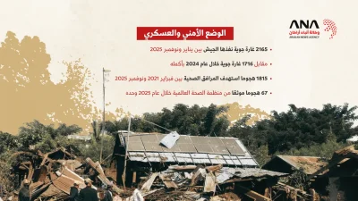 أزمة ميانمار.. نزوح وجوع وصراع مستمر