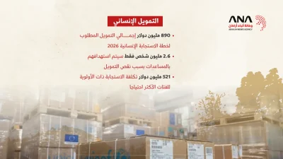 أزمة ميانمار.. نزوح وجوع وصراع مستمر