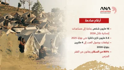 أزمة ميانمار.. نزوح وجوع وصراع مستمر