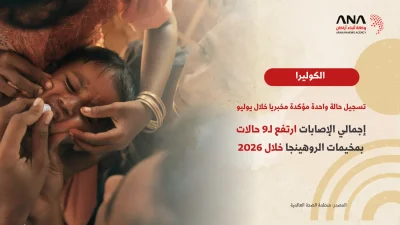 بين الأوبئة والكوارث المناخية.. صيف ثقيل على الروهينجا