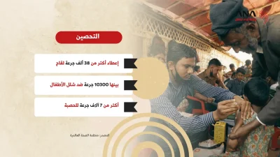 بين الأوبئة والكوارث المناخية.. صيف ثقيل على الروهينجا