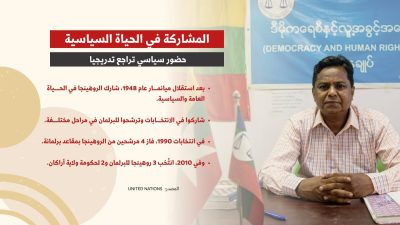 من مواطنين إلى بلا جنسية.. كيف فقد الروهينجا هويتهم؟