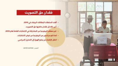 من مواطنين إلى بلا جنسية.. كيف فقد الروهينجا هويتهم؟
