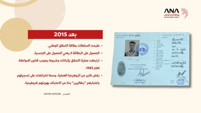 من مواطنين إلى بلا جنسية.. كيف فقد الروهينجا هويتهم؟