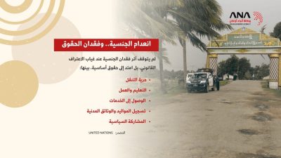 من مواطنين إلى بلا جنسية.. كيف فقد الروهينجا هويتهم؟