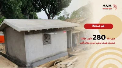 المأوى المؤقت بمخيمات الروهينجا.. حل جديد لمأزق دائم 3 المأوى المؤقت بمخيمات الروهينجا.. حل جديد لمأزق دائم