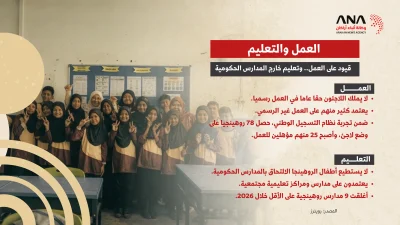 الروهينجا في ماليزيا.. حياة بلا وضع قانوني مستقر 4 الروهينجا في ماليزيا.. حياة بلا وضع قانوني مستقر