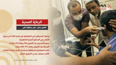 الروهينجا في ماليزيا.. حياة بلا وضع قانوني مستقر 5 الروهينجا في ماليزيا.. حياة بلا وضع قانوني مستقر